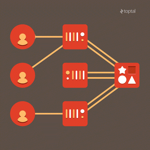 Overview of the Application's Architecture
