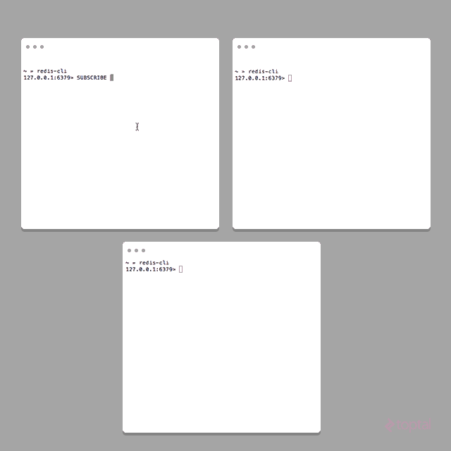 Redis Pub/Sub in Action