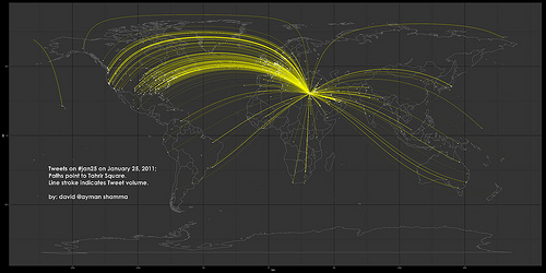 All eyes towards Tahrir.