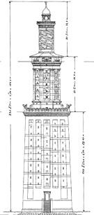 Graphic reproduction of the Pharos Lighthouse after renovation at the time of  Sultan Ibn Touloun