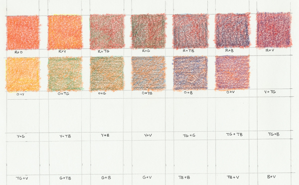 Pencil in second layer of oranges