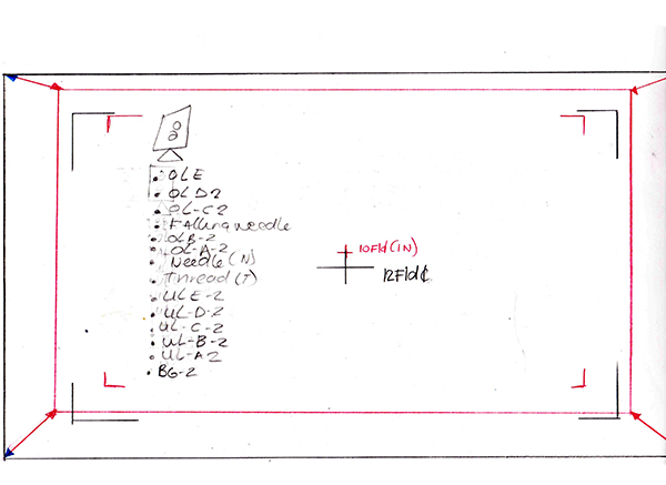Creating the Background Layout