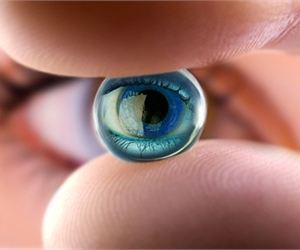 1 Method Restores Your 20/20 Vision. Try This...