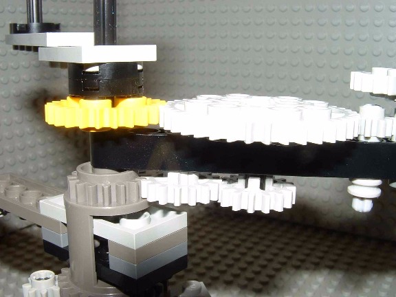 B2's 2nd Planet Between 1st and 3rd