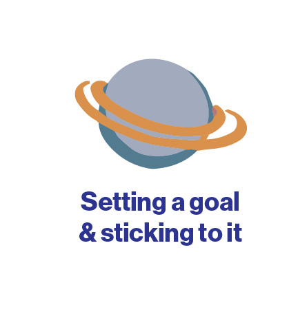 Setting a goal &amp; sticking to it