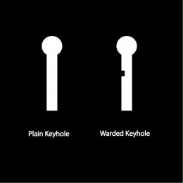 Plain Keyhole vs. Warded Keyhole 
