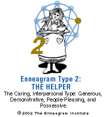 Enneagram Test